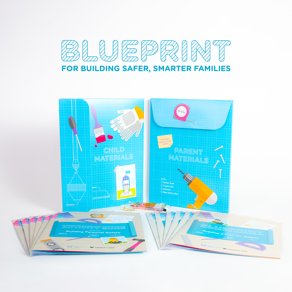 Buy Your Blueprint Activity Packet Today!